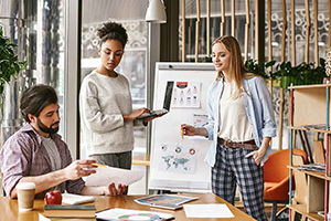 The dependency of business and finance on websites